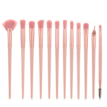 Skin Blend Kit